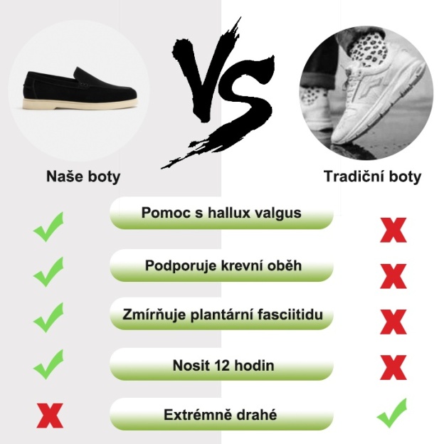 【🎁Dnes za poloviční cenu, nenechte si to ujít】Nová letní ortopedická obuv z roku 2025 - snižuje tlak při chůzi👞, díky čemuž je chůze pohodlnější.