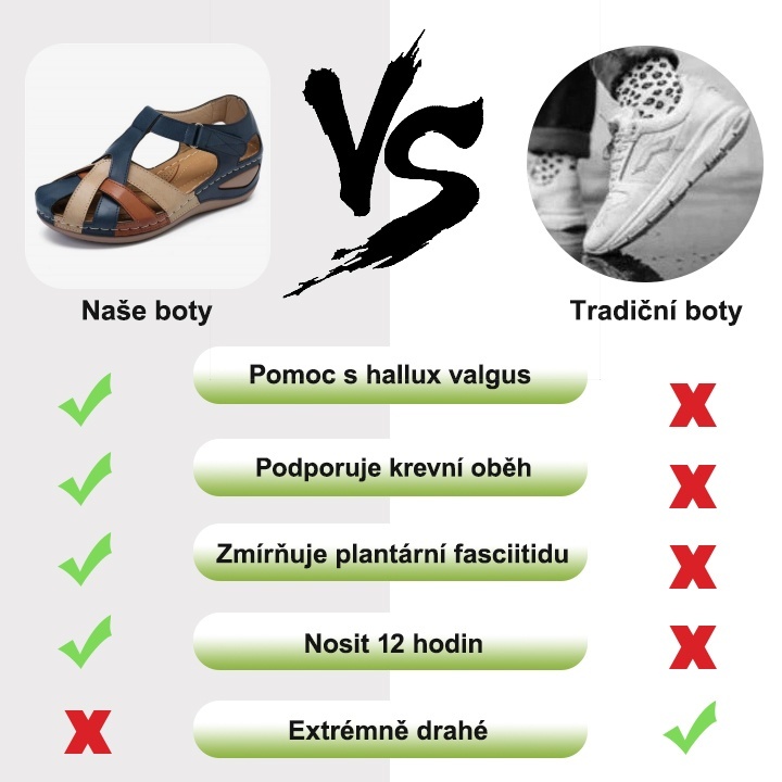 [🎁Dnes za poloviční cenu - nenechte si to ujít] Ergonomicky tvarované ortopedické sandály - bezbolestná chůze👞usnadňují chůzi