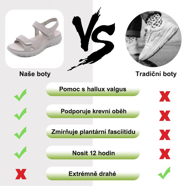 [🎁Dnes za poloviční cenu - nenechte si to ujít] Ergonomicky tvarované ortopedické sandály - bezbolestná chůze👞Zajišťují pohodlnější chůzi