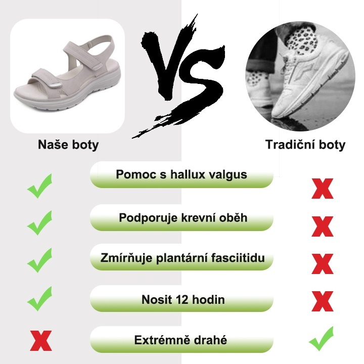 [🎁Dnes za poloviční cenu - nenechte si to ujít] Ergonomicky tvarované ortopedické sandály - bezbolestná chůze👞Zajišťují pohodlnější chůzi