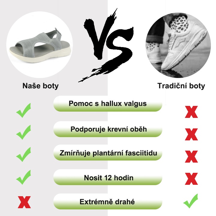 [🎁Dnes za poloviční cenu - nenechte si to ujít] Ergonomicky tvarované ortopedické sandály - bezbolestná chůze👞Zajišťují pohodlnější chůzi