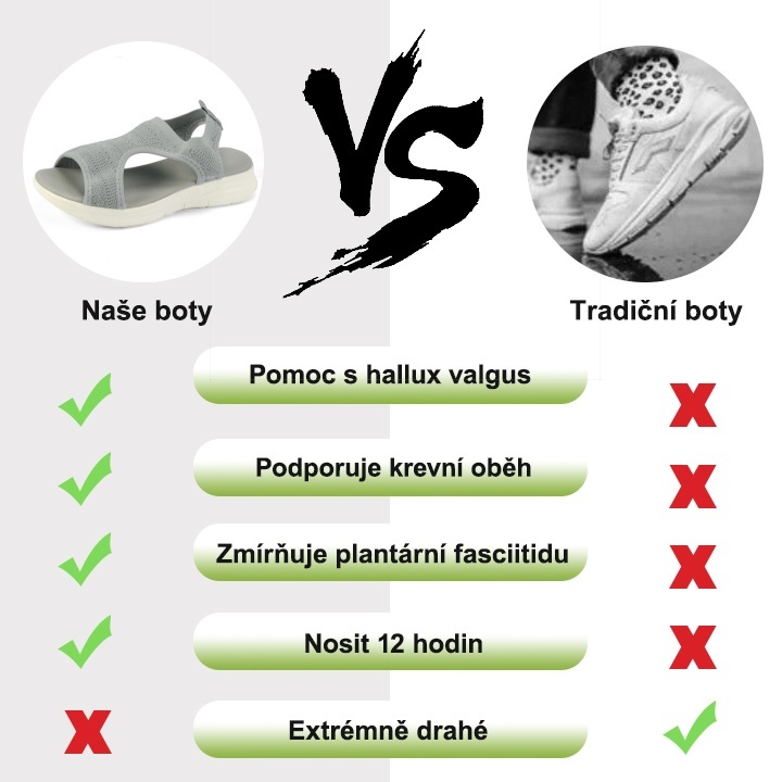 [🎁Dnes za poloviční cenu - nenechte si to ujít] Ergonomicky tvarované ortopedické sandály - bezbolestná chůze👞Zajišťují pohodlnější chůzi