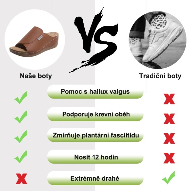 [🎁Dnes za poloviční cenu - nenechte si to ujít] Ergonomicky tvarované ortopedické sandály - bezbolestná chůze👞usnadňují chůzi