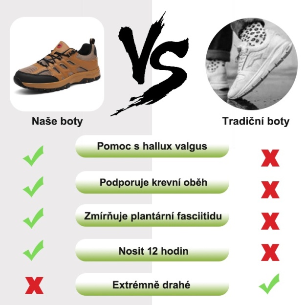 【🎁Dnešní poloviční cena - nenechte si ji ujít】Ortopedická obuv navržená dle ergonomie - účinně chrání zdraví nohou✅