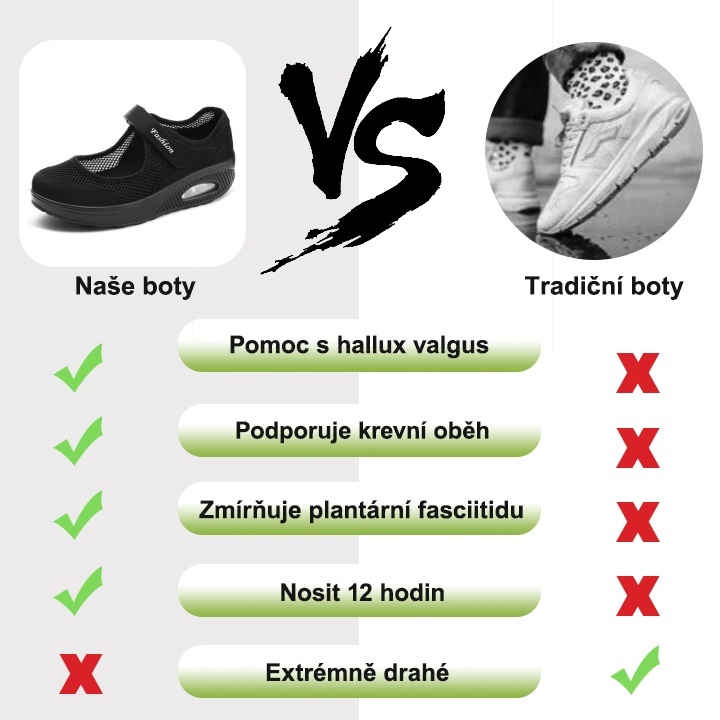 [🔥Dnes za poloviční cenu - Nenechte si to ujít] Dámská prodyšná ortopedická obuv, vysoce účinná při tlumení nárazů - se 168 patenty na obuv👞 Usnadňuje chůzi