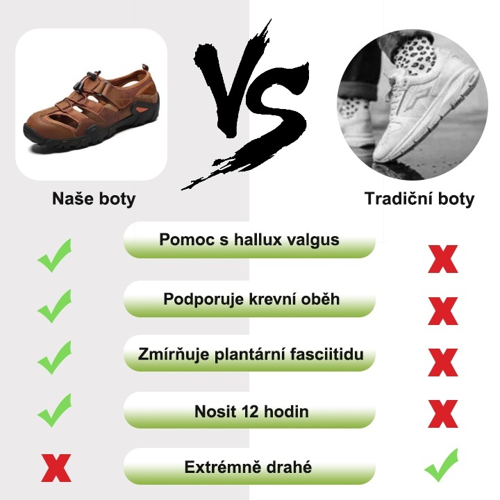 【🔥Dnes za poloviční cenu --- nenechte si to ujít】Pánská ortopedická obuv, ergonomický design, 168 patentů na obuv 👞Zaměřeno na zdraví nohou✅