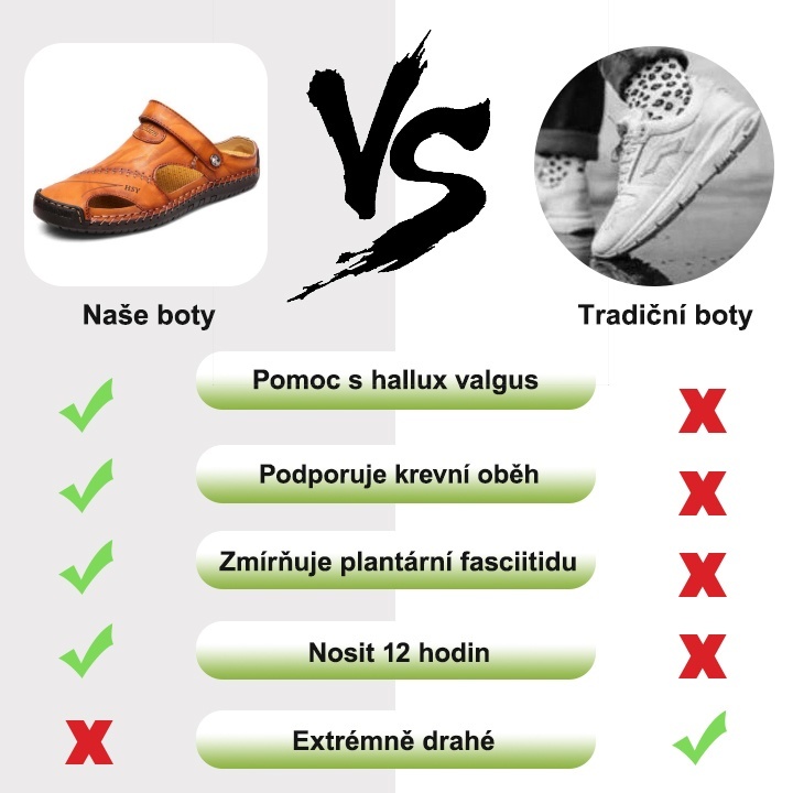 [🎁 Dnešní poloviční cena - Nenechte si ji ujít] Ergonomicky tvarované ortopedické sandály - Ručně šité 👞 Prémiová kůže