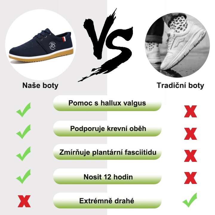 【🎁Dnes za poloviční cenu - Nenechte si to ujít】Ergonomická ortopedická obuv - Účinně chrání zdraví nohou✅