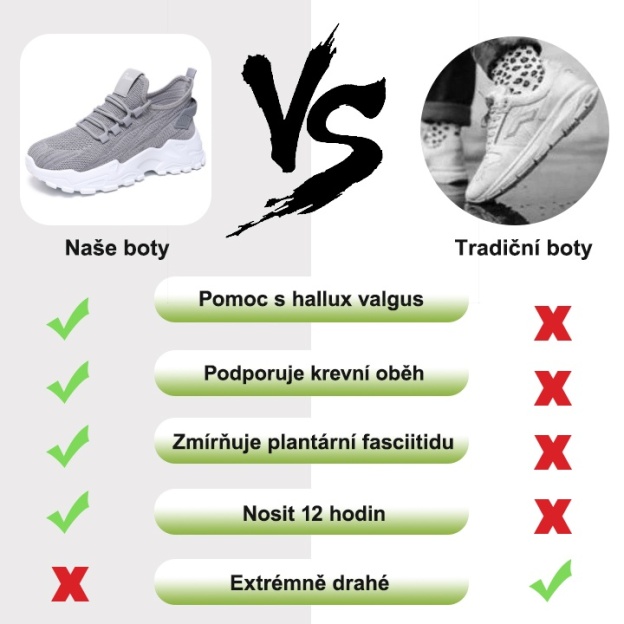 [🔥Dnes za poloviční cenu - Nenechte si to ujít] Ergonomicky tvarovaná ortopedická obuv - design s podporou klenby 👞Snadno se zbavte bolesti nohou