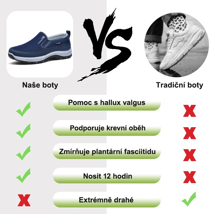 【🔥Dnes za poloviční cenu - nenechte si to ujít】 Ergonomicky navržená ortopedická obuv - design podpory klenby 👞Snadno se zbavte bolesti nohou