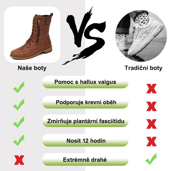 [🔥Dnes za poloviční cenu - Nenechte si ujít] Ergonomicky tvarovaná ortopedická obuv - vysoce kvalitní kůže 👞Ručně šité dámské boty
