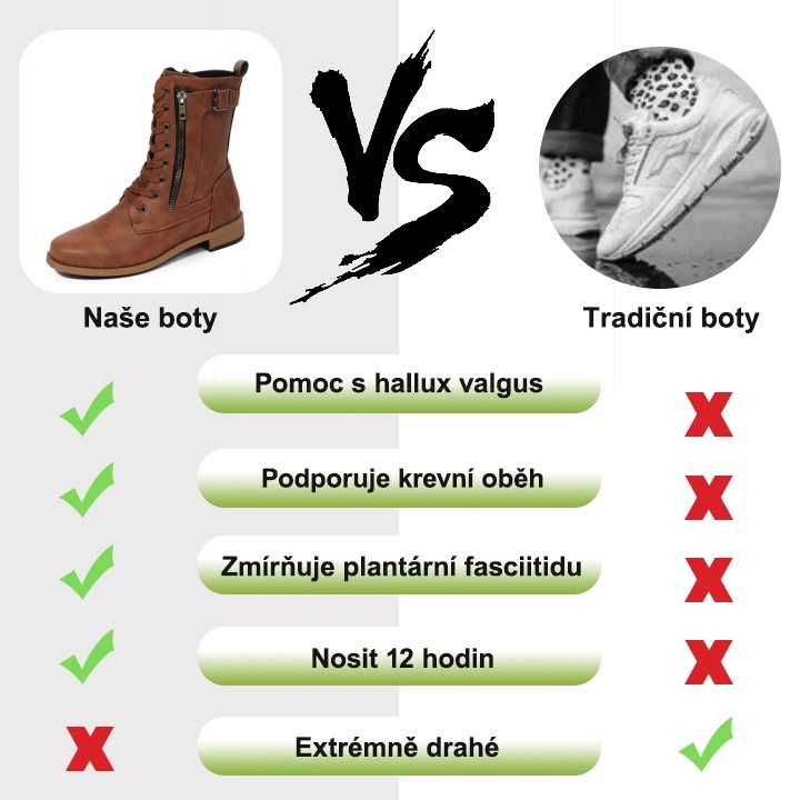 [🔥Dnes za poloviční cenu - Nenechte si ujít] Ergonomicky tvarovaná ortopedická obuv - vysoce kvalitní kůže 👞Ručně šité dámské boty