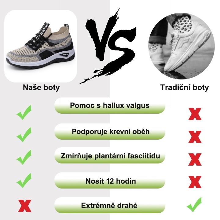 [🔥Dnes za poloviční cenu - Nenechte si to ujít] Ergonomická ortopedická obuv - Snadno se zbavte bolesti nohou 👞 Usnadněte si chůzi