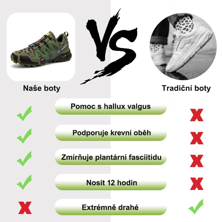 Ergonomická ortopedická obuv pro bolesti zad, kloubů a nohou - unisex