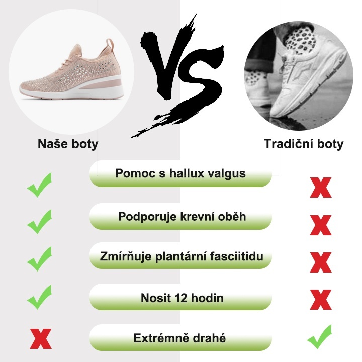 [🔥Dnes za poloviční cenu - Nenechte si to ujít] Ergonomicky tvarovaná ortopedická obuv - design s podporou klenby 👞Snadno se zbavte bolesti nohou