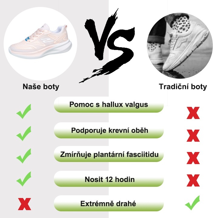 [🔥Dnes za poloviční cenu - Nenechte si to ujít] Ergonomicky tvarovaná ortopedická obuv - design s podporou klenby 👞Snadno se zbavte bolesti nohou