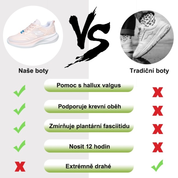 [🔥Dnes za poloviční cenu - Nenechte si to ujít] Ergonomicky tvarovaná ortopedická obuv - design s podporou klenby 👞Snadno se zbavte bolesti nohou