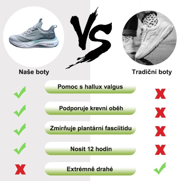 Ergonomická ortopedická obuv pro bolesti zad, kloubů a nohou - unisex