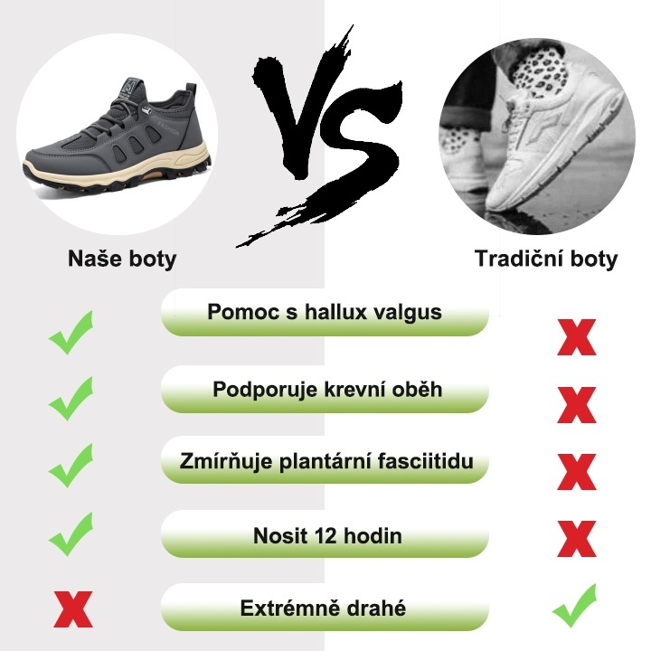 【🎁Dnes za poloviční cenu - Nenechte si to ujít】Ergonomická ortopedická obuv - Účinně chrání zdraví nohou✅
