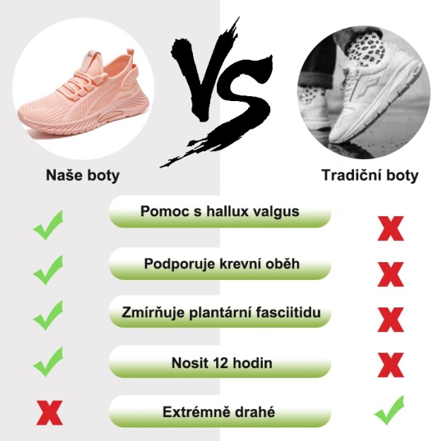 [🔥Dnes za poloviční cenu - Nenechte si to ujít] Ergonomická ortopedická obuv - Snadno se zbavte bolesti nohou 👞 Usnadněte si chůzi
