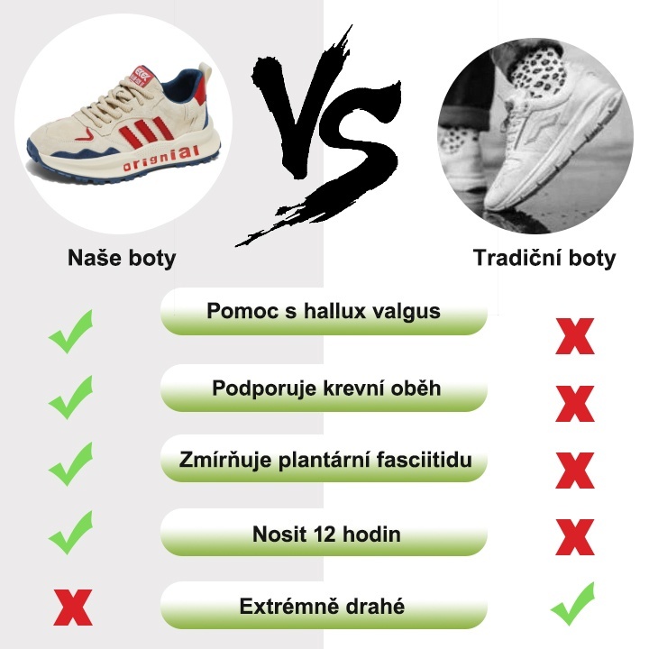 【🔥Dnes za poloviční cenu - nenechte si to ujít】 Ergonomicky navržená ortopedická obuv - design podpory klenby 👞Snadno se zbavte bolesti nohou