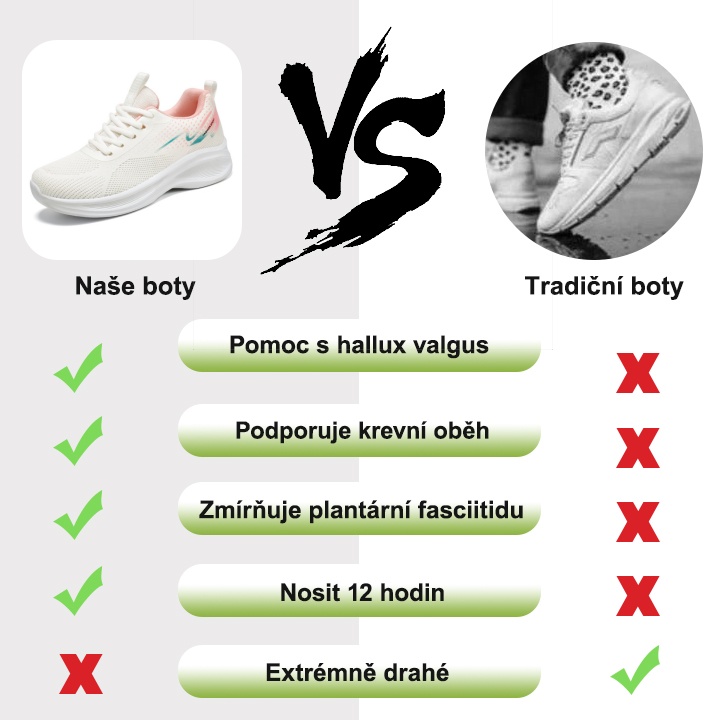 【🎁Dnes 50% sleva - Nenechte si to ujít】 Ergonomicky navržená ortopedická obuv - Ulevte od bolesti kloubů 👞 Snižte tlak při chůzi