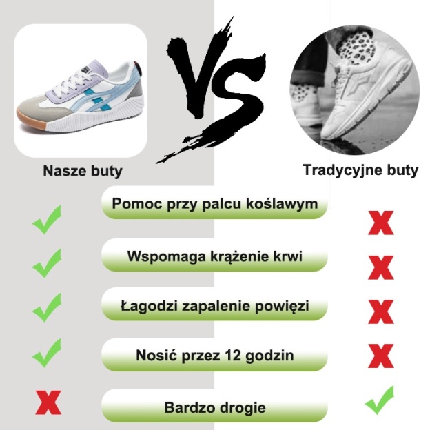 【🎁Dnes poloviční cena - nenechte si to ujít】Ortopedické boty s ergonomickým designem - zmírňují bolesti kloubů 👞 Snižte tlak při chůzi