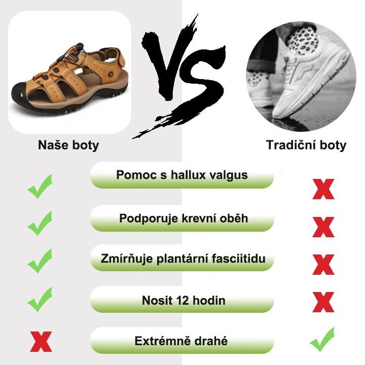 [🎁Dnes poloviční cena - nenechte si to ujít] Ergonomicky navržené ortopedické sandály - bezbolestná chůze 👞 dělají chůzi pohodlnější