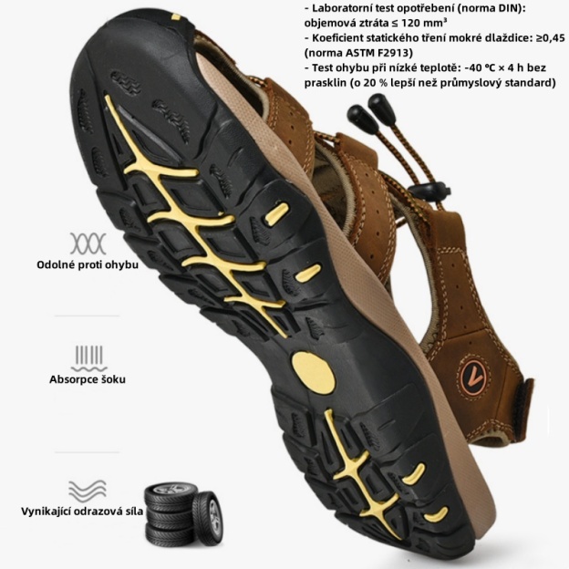 [🎁Dnes poloviční cena - nenechte si to ujít] Ergonomicky navržené ortopedické sandály - bezbolestná chůze 👞 dělají chůzi pohodlnější