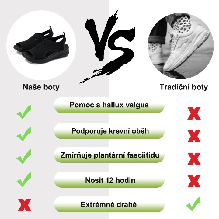 🔥Omezená doba 50% sleva - Letní ortopedické sandály - Ergonomický design✅ Udělejte chůzi pohodlnější