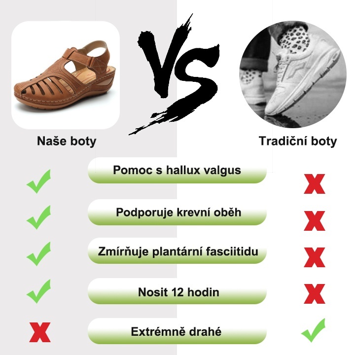 🔥Omezená doba 50% sleva - Letní ortopedické sandály - Ergonomický design✅ Udělejte chůzi pohodlnější