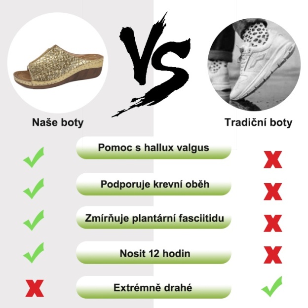 🔥Omezená doba 50% sleva - Letní ortopedické sandály - Ergonomický design✅ Udělejte chůzi pohodlnější