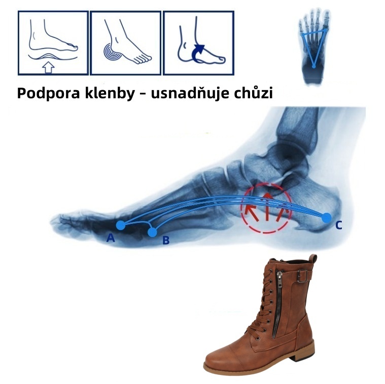[🔥Dnes za poloviční cenu - Nenechte si ujít] Ergonomicky tvarovaná ortopedická obuv - vysoce kvalitní kůže 👞Ručně šité dámské boty