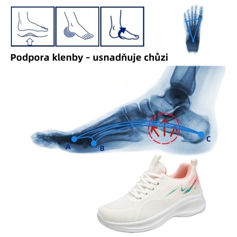 【🎁Dnes 50% sleva - Nenechte si to ujít】 Ergonomicky navržená ortopedická obuv - Ulevte od bolesti kloubů 👞 Snižte tlak při chůzi