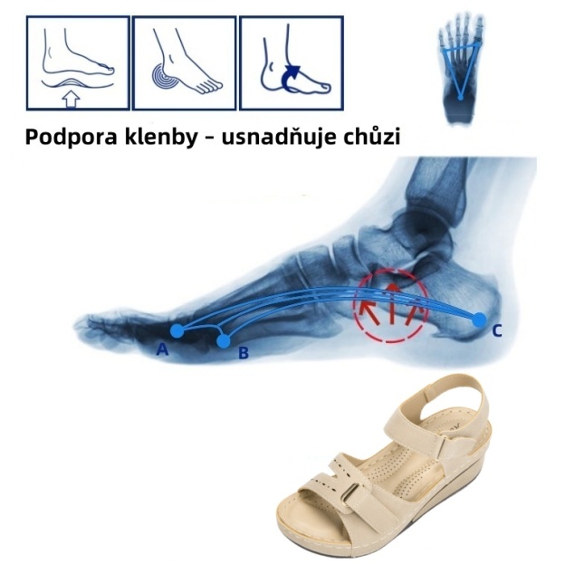 [🎁Dnes za poloviční cenu - nenechte si to ujít] Ergonomicky tvarované ortopedické sandály - bezbolestná chůze👞Zajišťují pohodlnější chůzi