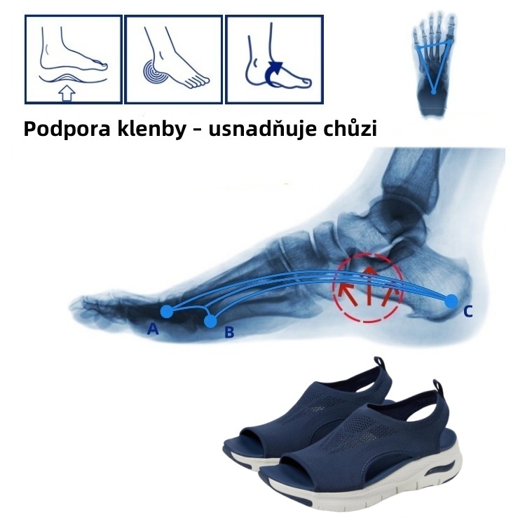 🔥Omezená doba 50% sleva - Letní ortopedické sandály - Ergonomický design✅ Udělejte chůzi pohodlnější