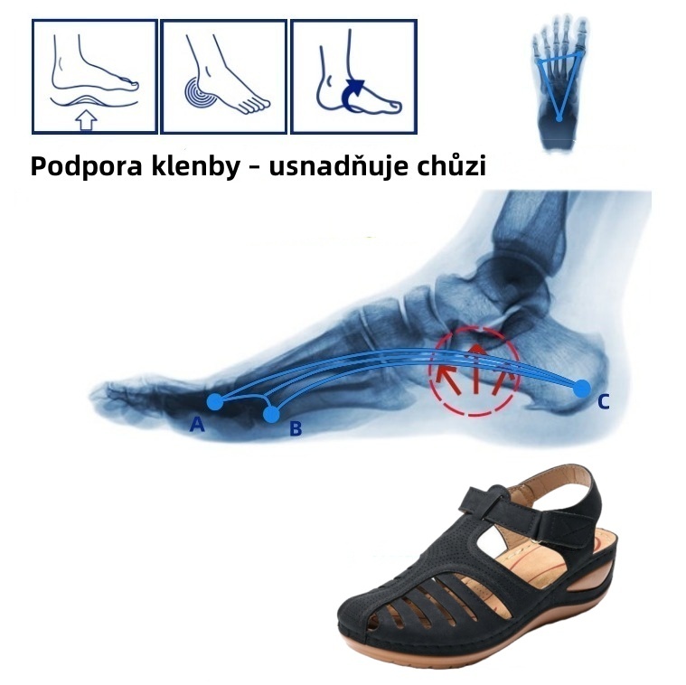 🔥Omezená doba 50% sleva - Letní ortopedické sandály - Ergonomický design✅ Udělejte chůzi pohodlnější
