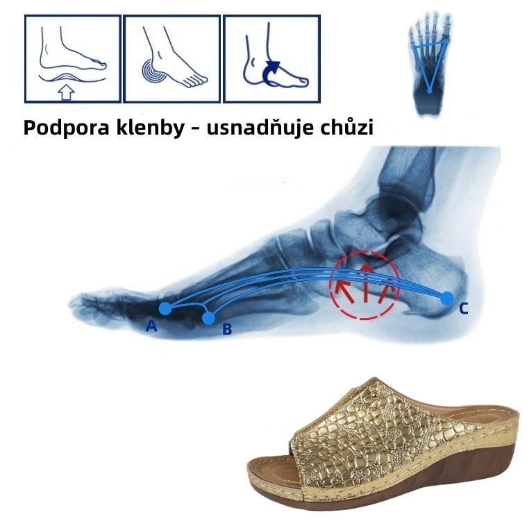 🔥Omezená doba 50% sleva - Letní ortopedické sandály - Ergonomický design✅ Udělejte chůzi pohodlnější