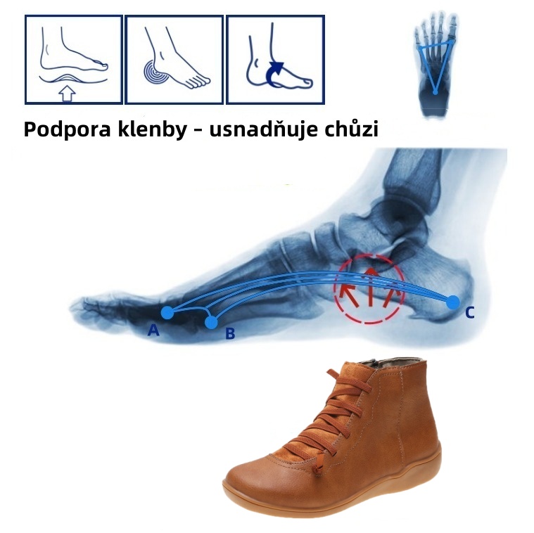 【🔥Dnes za poloviční cenu - nenechte si to ujít】 Ergonomicky navržená ortopedická obuv - design podpory klenby 👞Snadno se zbavte bolesti nohou