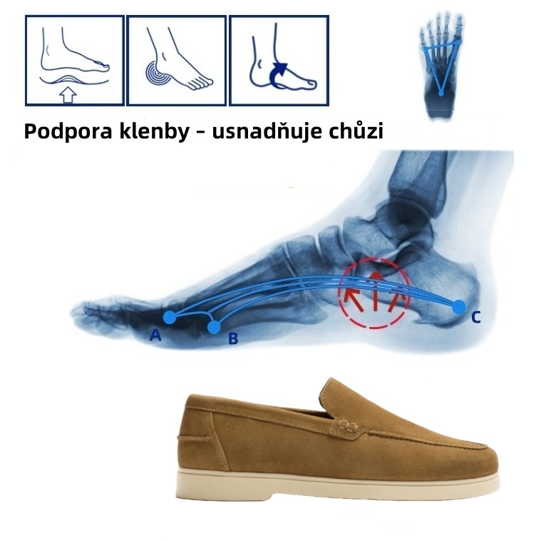 【🎁Dnes za poloviční cenu, nenechte si to ujít】Nová letní ortopedická obuv z roku 2025 - snižuje tlak při chůzi👞, díky čemuž je chůze pohodlnější.