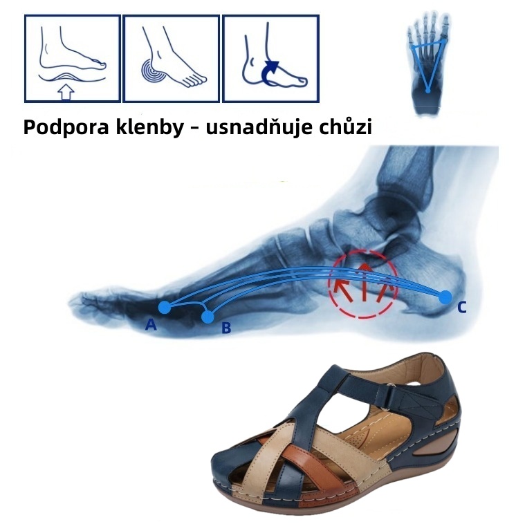[🎁Dnes za poloviční cenu - nenechte si to ujít] Ergonomicky tvarované ortopedické sandály - bezbolestná chůze👞usnadňují chůzi