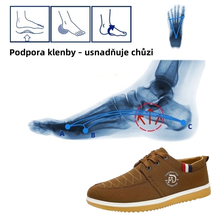【🎁Dnes za poloviční cenu - Nenechte si to ujít】Ergonomická ortopedická obuv - Účinně chrání zdraví nohou✅