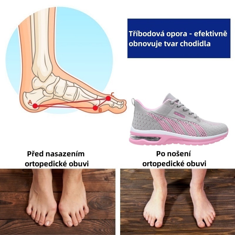 Ortopedická obuv Sennery® Medical – Ergonomicky navržená pro úlevu od bolesti zad, nohou a kloubů – Unisex