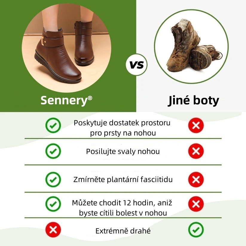 Sennery® - Ergonomická, nepromokavá, kožená ortopedická obuv pro úlevu od bolesti - Nová zimní kolekce