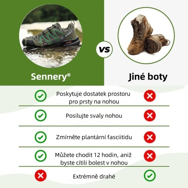 Ortopedická obuv Sennery® – ergonomicky navržená pro bolesti zad, nohou a kloubů – unisex