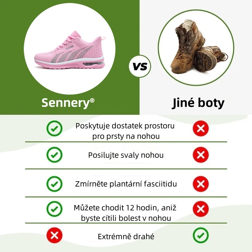 Ortopedická obuv Sennery® Medical – Ergonomicky navržená pro úlevu od bolesti zad, nohou a kloubů – Unisex