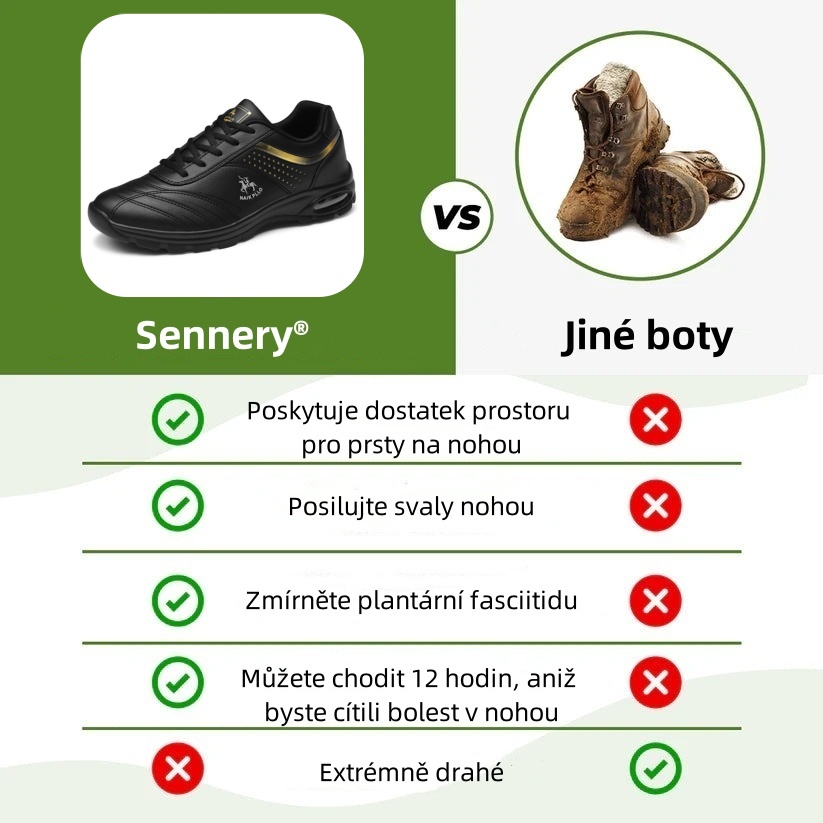 Ortopedická obuv Sennery® – ergonomicky navržená pro bolesti zad, nohou a kloubů – unisex