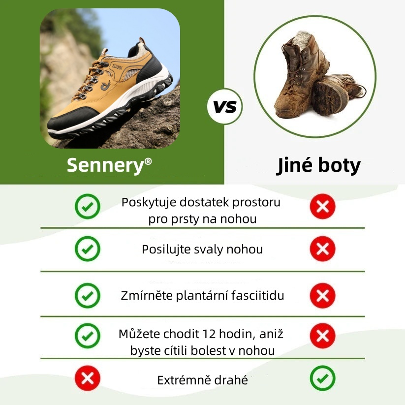 Ortopedická obuv Sennery® – Ergonomicky navržená pro úlevu od bolesti zad, kloubů a nohou – Unisex.