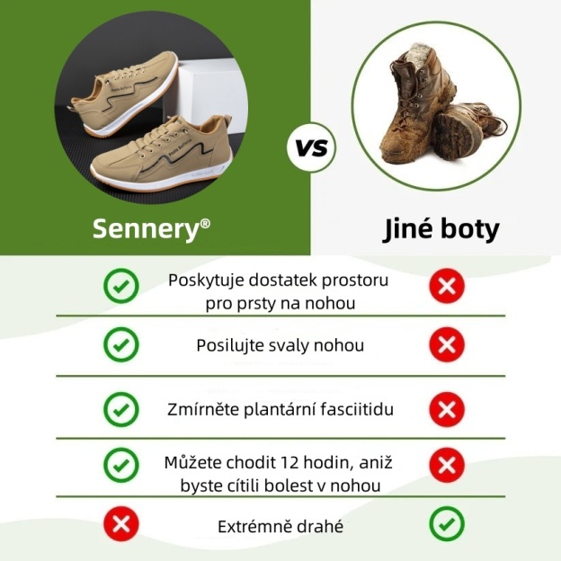 Sennery® – Ergonomicky navržená lékařská ortopedická obuv, která ulevuje od bolesti zad, kloubů a nohou.