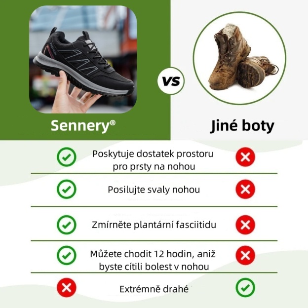 Sennery® – Ergonomicky navržená lékařská ortopedická obuv, která ulevuje od bolesti zad, kloubů a nohou.
